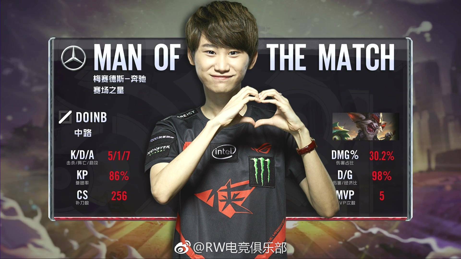 EDG完胜XL，Doinb完成帽子戏法的简单介绍