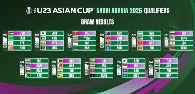 开云体育平台APP-亚洲杯官方公布最新积分榜，悬念再起的简单介绍