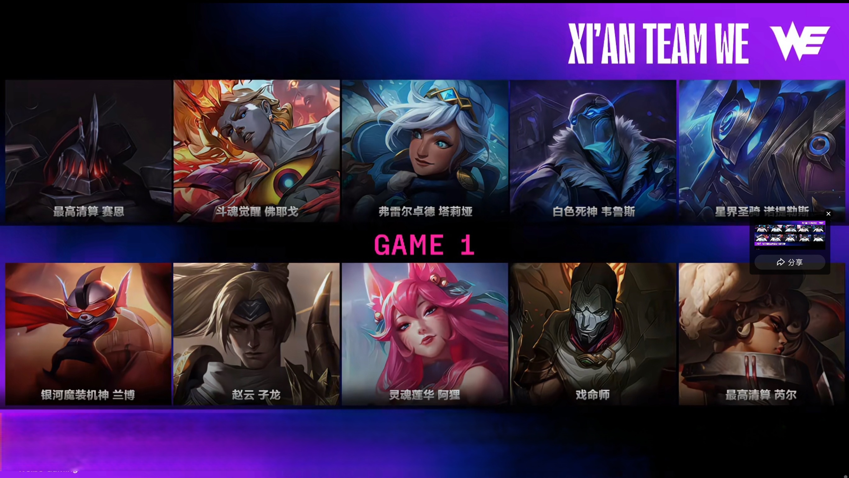 关于最新战报：英雄联盟豪取连胜，冠军在望的信息